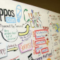 Văn hóa doanh nghiệp tại Zappos