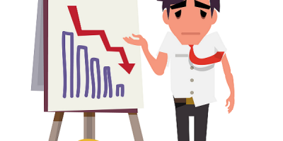 Cải thiện năng suất làm việc với 9 kỹ năng quản lý thời gian sau đây