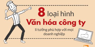 Văn hóa công ty